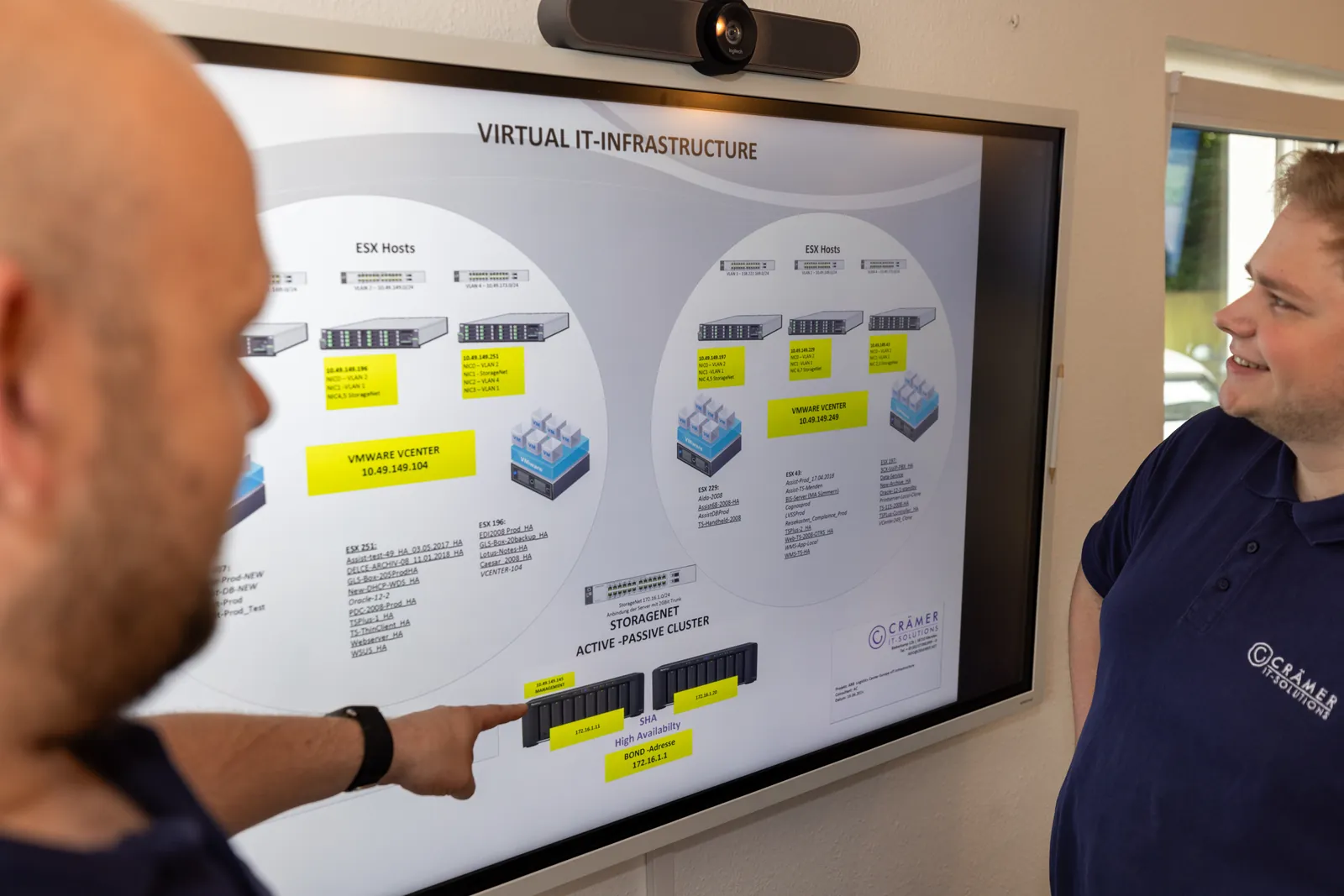 IT-Beratung am interaktiven Whiteboard bei Crämer IT-Solutions in Menden