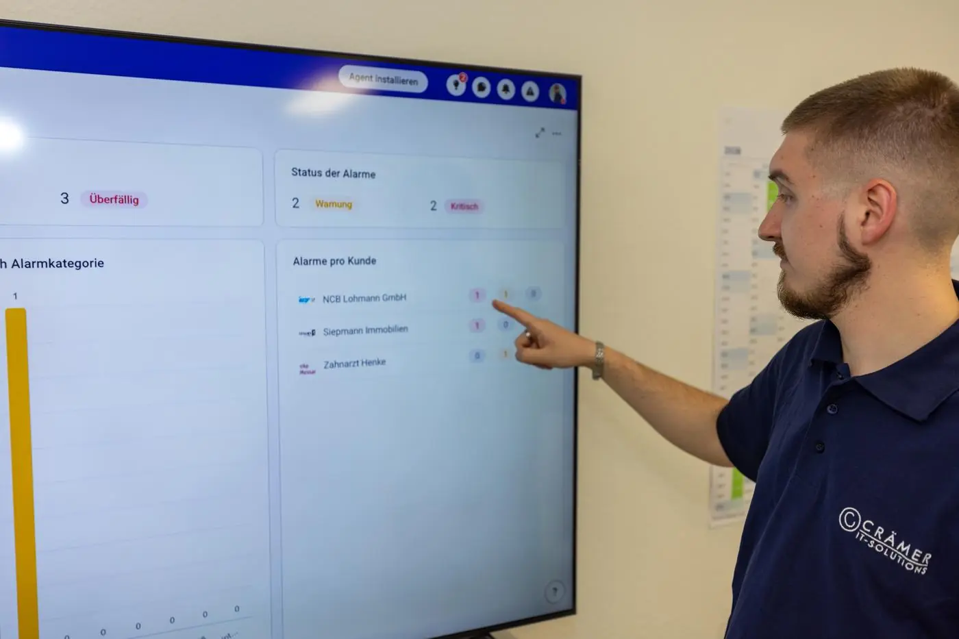 Monitoring-Dashboard mit dem Status betreuter Kundensysteme